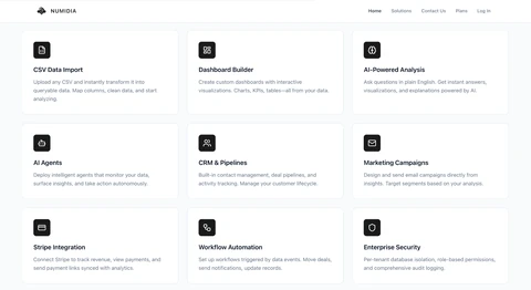 Numidia AI analytics platform features including CRM, dashboards, and automation
